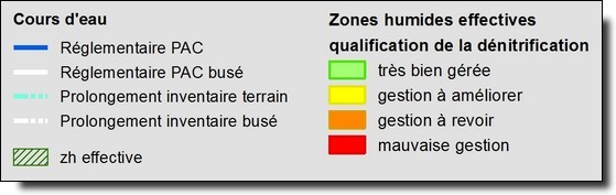 Qualification de la dénitrification des zones humides effectives : en vert, très bien gérée, en jaune, gestion à améliorer, en orange, gestion à revoir, et, en rouge, mauvaise gestion.